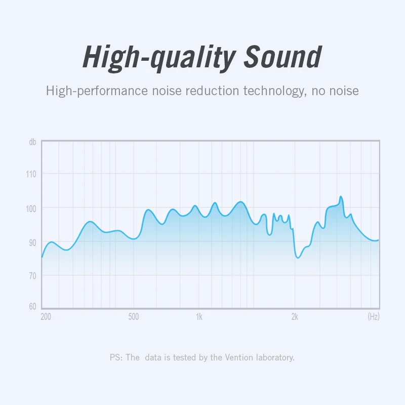 Splitter - Vista lateral