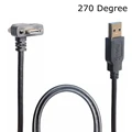 270 Degree