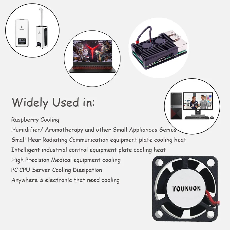 2510风扇用途编辑