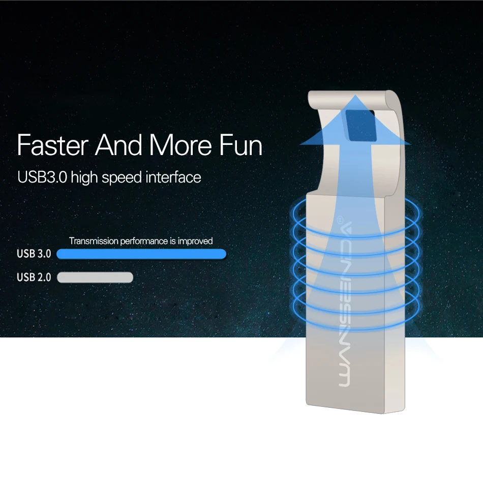 WANSENDA unidad Flash USB de Metal Pen Drive 32GB Memory Stick 3,0 128GB 64GB 16GB 8GB Pendrive llavero Thumbdrive - imagen 3