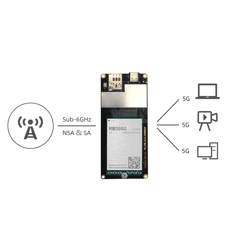 Quectel RM530N-GL 5G 4G 3G LTE-A Multi-mode Sub-6G mmWave M.2 Module Multi-constellation GNSS Receiver 3GPP R16 4.5Gbps - imagen 5