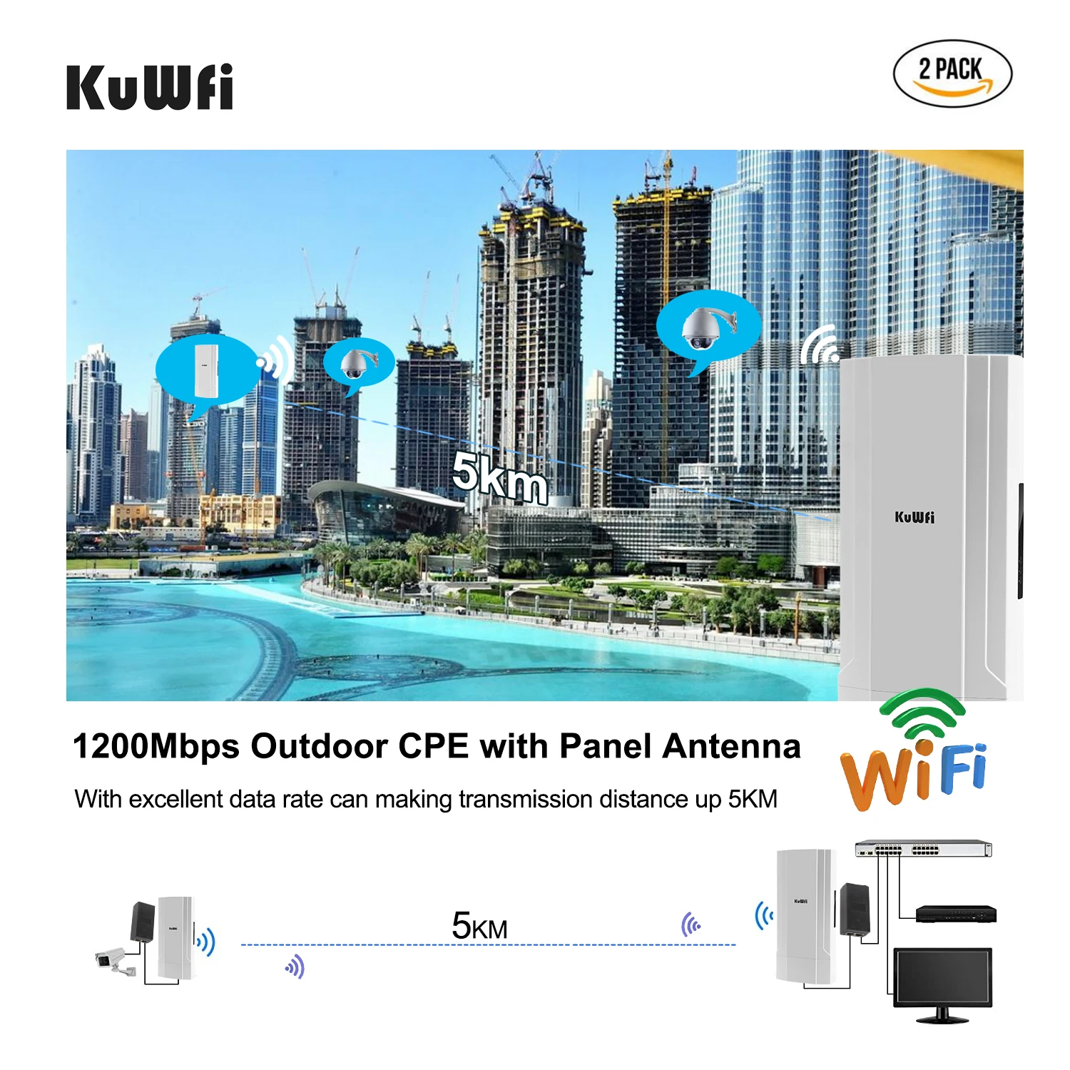 Repetidor WiFi KuWFi de 1200Mbps, paquete de 2 enrutador WiFi para exteriores de 2,4 y 5,8G, extensor WIFI de alta potencia con puente inalámbrico de punto a punto de 5KM - imagen 3