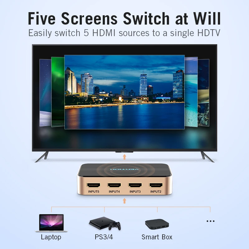 Vention Divisor HDMI 5 en 1 4K/30Hz Adaptador para Consolas TV - imagen 5