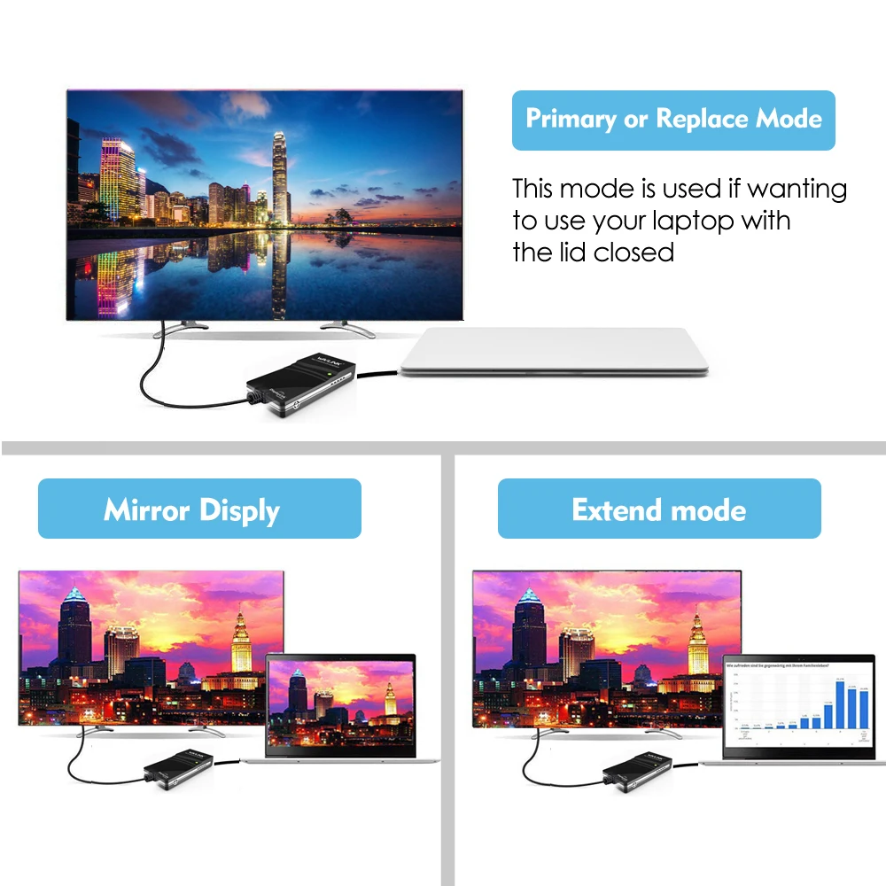 Wavlink-adaptador gráfico de vídeo Compatible con USB 2,0 a VGA/DVI/HDMI, pantalla de múltiples monitores, modo de extensión/Espejo para Windows, Mac OS - imagen 4