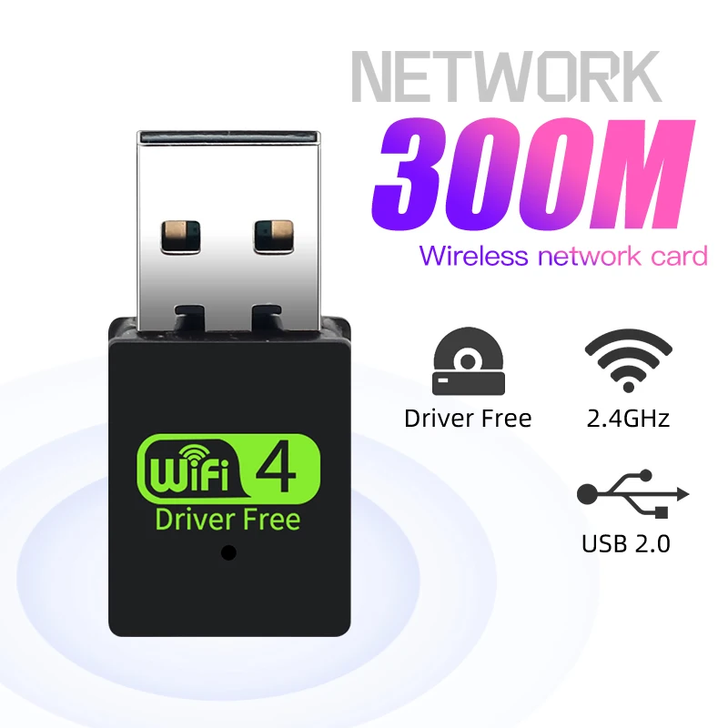 300Mbps Mini USB