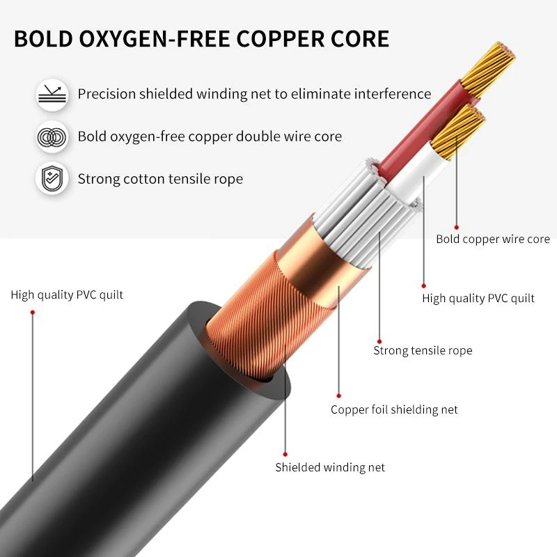 HUALIWEN-Cable XLR macho a hembra M/F de 3 pines OFC, Cable de Audio, lámina + trenzado blindado para amplificador de mezclador de micrófono de 1m, 2m, 3m, 5m, 10m - imagen 3