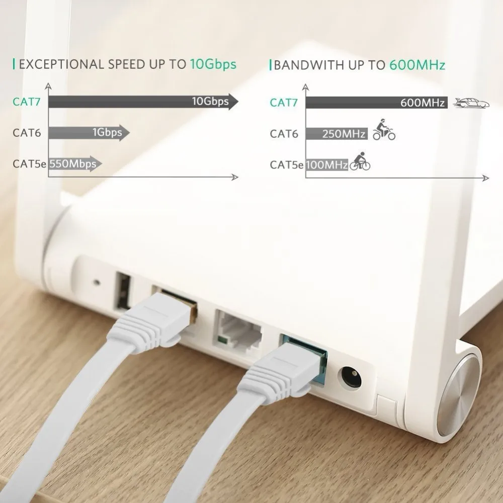 Cable Ethernet Cat6/Cat7 RJ45 UTP para ordenador y router - imagen 4