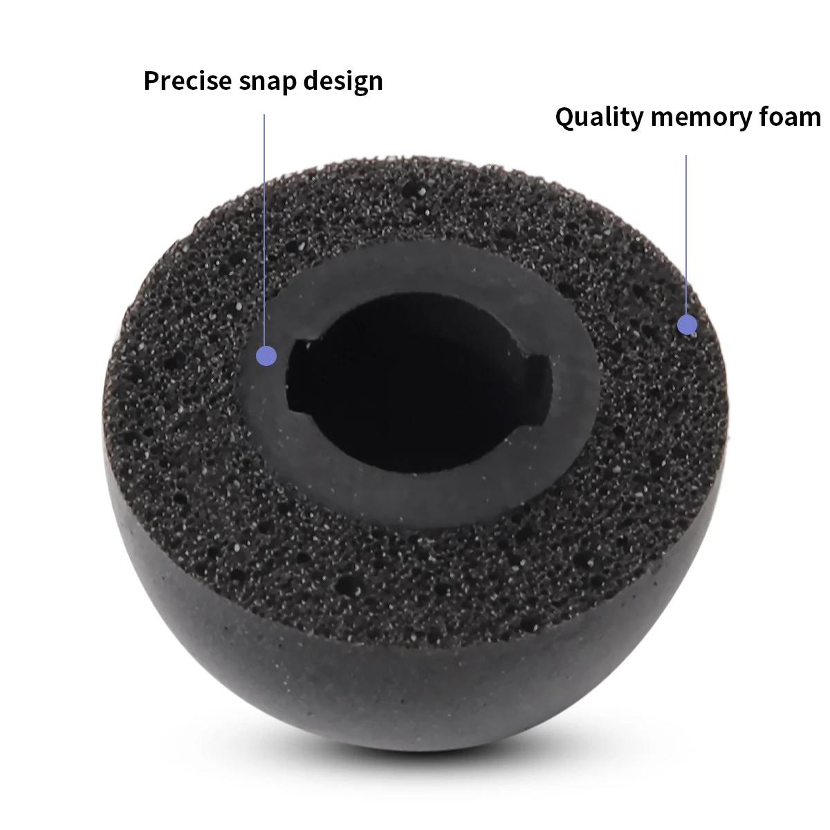 Almohadillas de espuma con memoria para Samsung Galaxy Buds2, auriculares inalámbricos con reducción de ruido, antideslizantes, 1 par - imagen 5