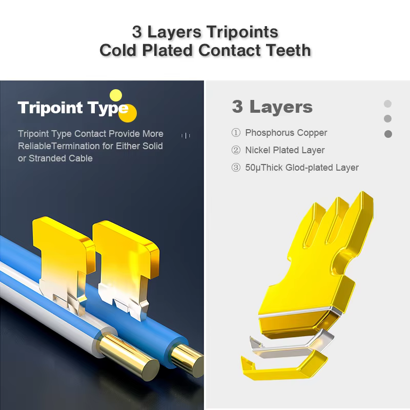 ZoeRax 50 conectores de paso RJ45 Cat6 Cat6A blindados - Extremos Ethernet chapados en oro de 3 clavijas 8P8C para cable de red FTP/STP - imagen 3