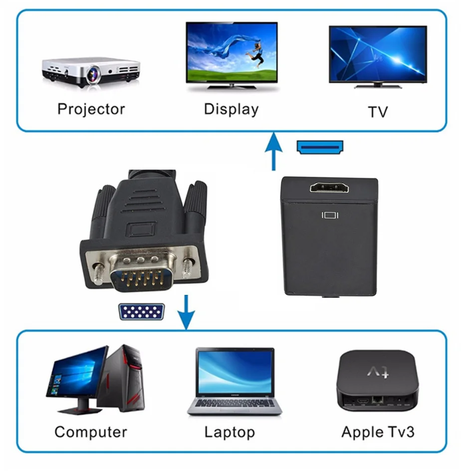 Mando Gaming USB-C Compatible con Juegos FPS – Respuesta Ultrarrápida - imagen 4