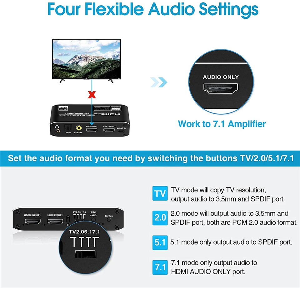 Interruptor HDMI ARC & Optical Toslink 120 para Apple TV PS4, 2x1, 4K, 2,0Hz, Extractor de Audio - imagen 5