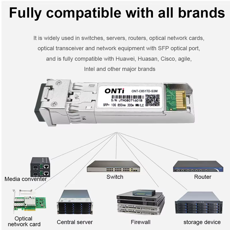 Transceptor SFP+ Multimodo LC SR Compatible Cisco y MikroTik - imagen 4