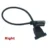 Right
