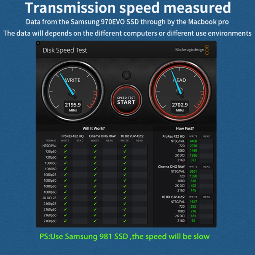 Acasis-carcasa Nvme para móvil Thunderbolt 3 USB 4,0, interfaz tipo C, M.2, 40gbps, Compatible con USB 4/3,2/3,1/3,0 - imagen 2