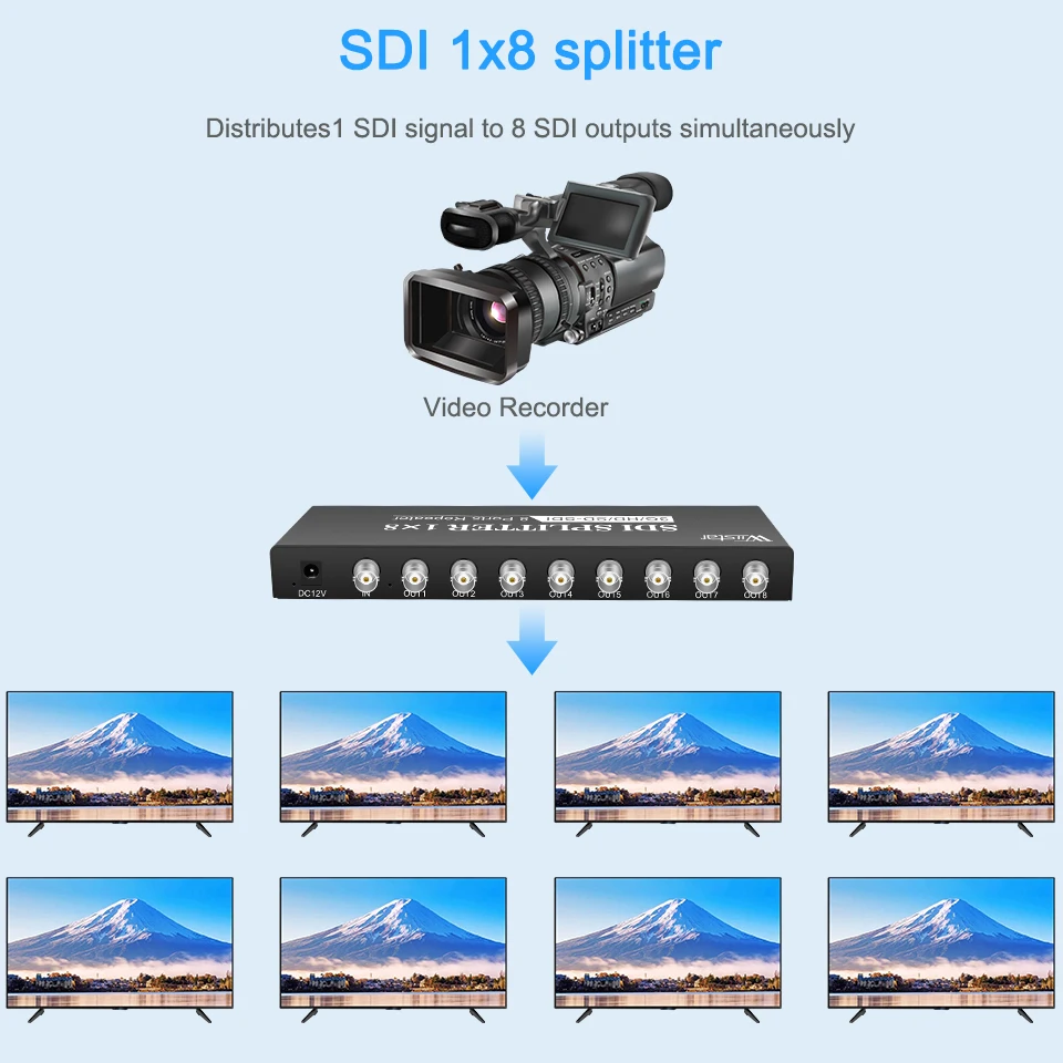 Adaptador extensor SDI divisor Multimedia 1x8 compatible con SD-SDI, HD-SDI y distribución de vídeo de TV 3G-SD a 8 salidas SDI simultáneas - imagen 5