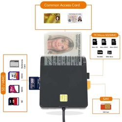 UTHAI X02 Lector de Tarjetas Inteligentes USB ISO 7816 Bancarias EMV