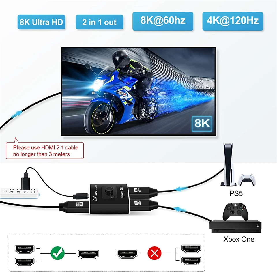 Conmutador HDMI 2.1 48Gbps – Selector 2 entradas a 1 salida 8K@60Hz - imagen 2