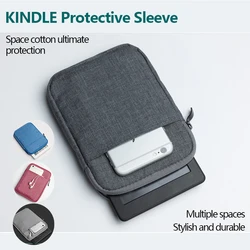 Funda Protectora Kindle Paperwhite 2019 y Kobo Clara HD