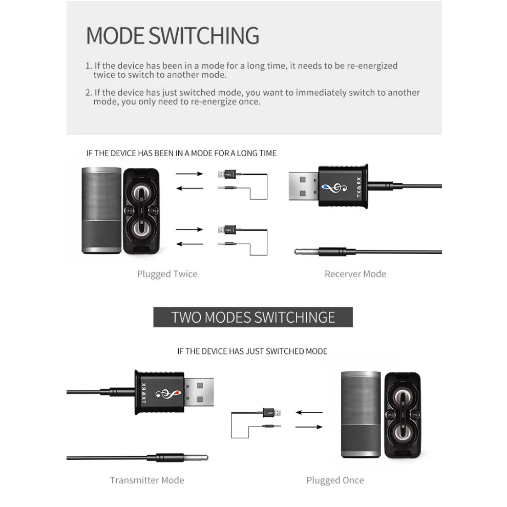 Adaptador Bluetooth - Vista del conector USB