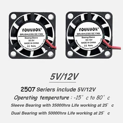Ventilador Brushless Refrigeración Electrónica Compacto