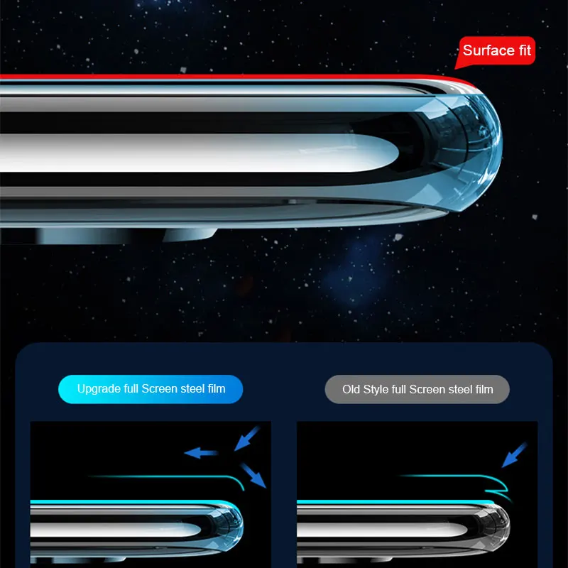 Protector de pantalla de pegamento completo para Xiaomi CC9 Pro 3D borde curvo 9H película de vidrio templado funda amigable - imagen 5