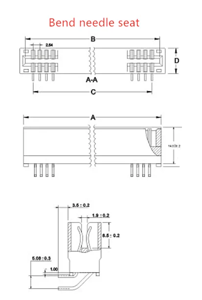 Ranura - Vista del Ranura