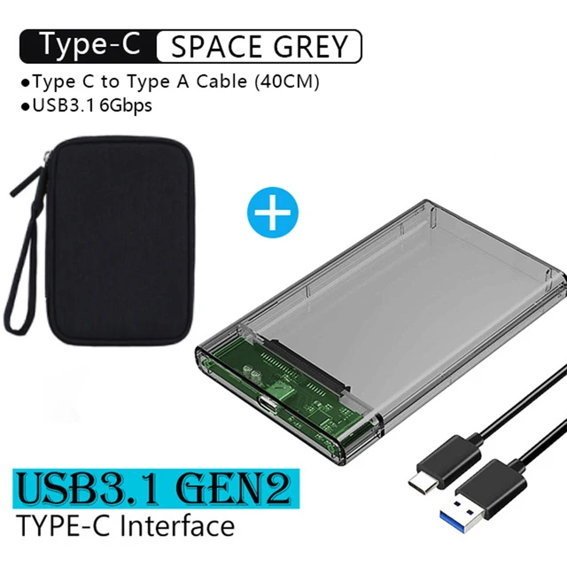 USB3.1 gen2 Bag