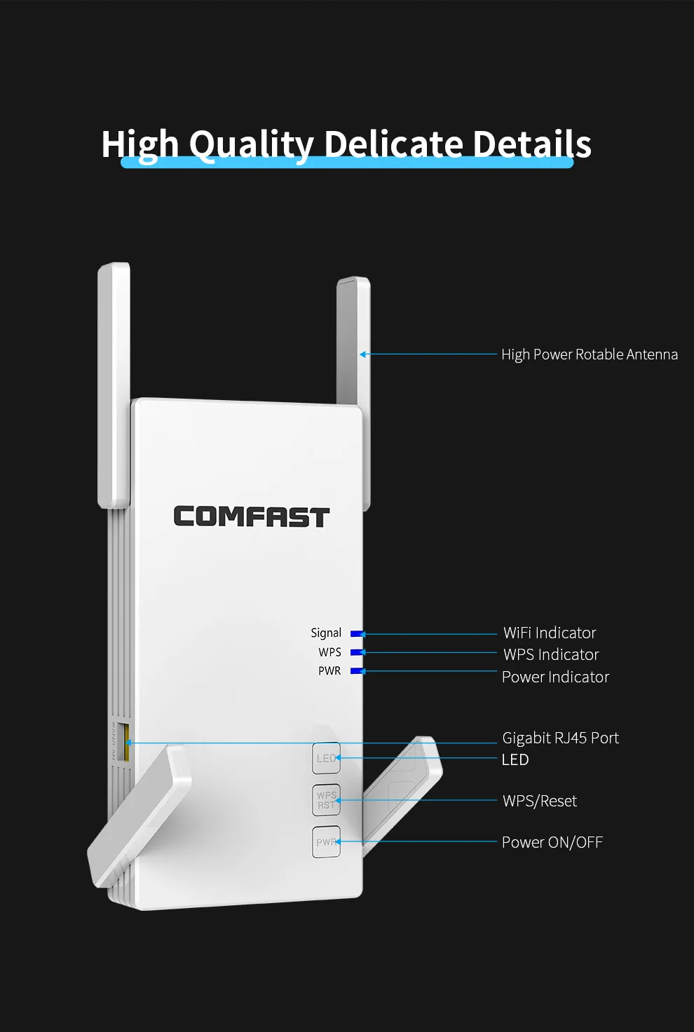 Comfast-repetidor WiFi AC2100, extensor inalámbrico de doble banda de 2,4G y 5,8 GHz, potente amplificador de rango de señal Gigabit de 2100Mbps, enrutador AP - imagen 4