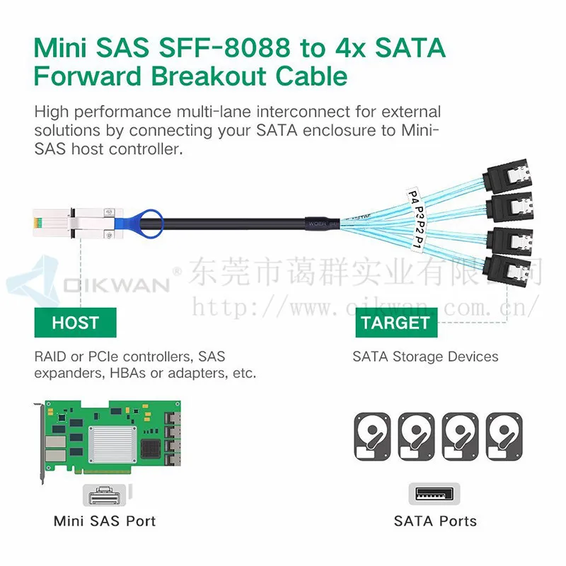 Mini SAS 26Pin SFF-8088 macho a 4 SATA 7Pin hembra adaptador divisor de disco duro Cable de datos 1m 8088 a 4 cables SATA - imagen 2
