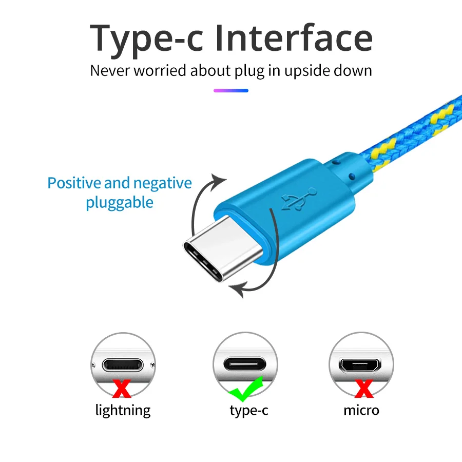Cable USB tipo C trenzado de nailon, carga rápida, 1m, sincronización de datos, cargador para Samsung, Huawei, Xiaomi - imagen 2