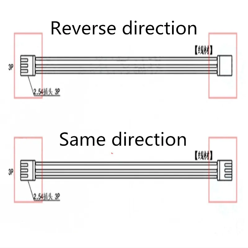 Cable - Vista del Cable
