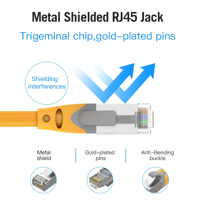 Conector dorado RJ45