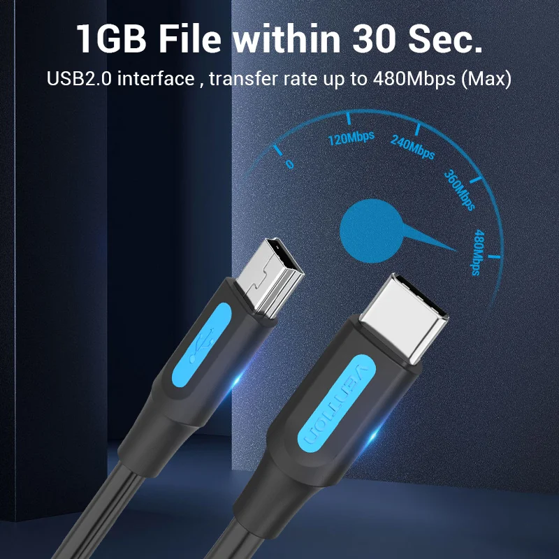 Vention Cable USB-C a Mini USB para Cámaras y MacBook - imagen 5