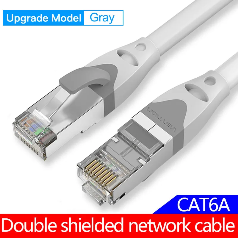 CAT6A Double shield