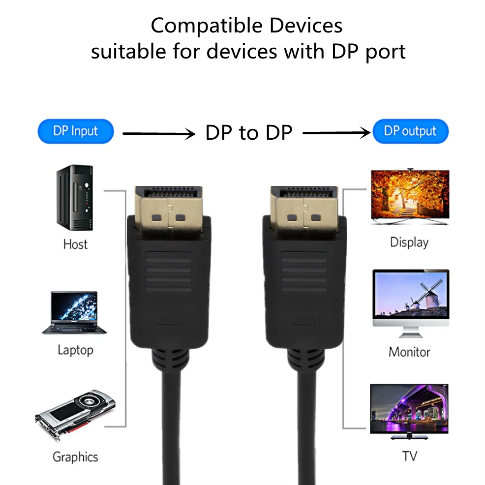 Cable DisplayPort 1.2 a DisplayPort – 1.8m 1080P HDR - imagen 3