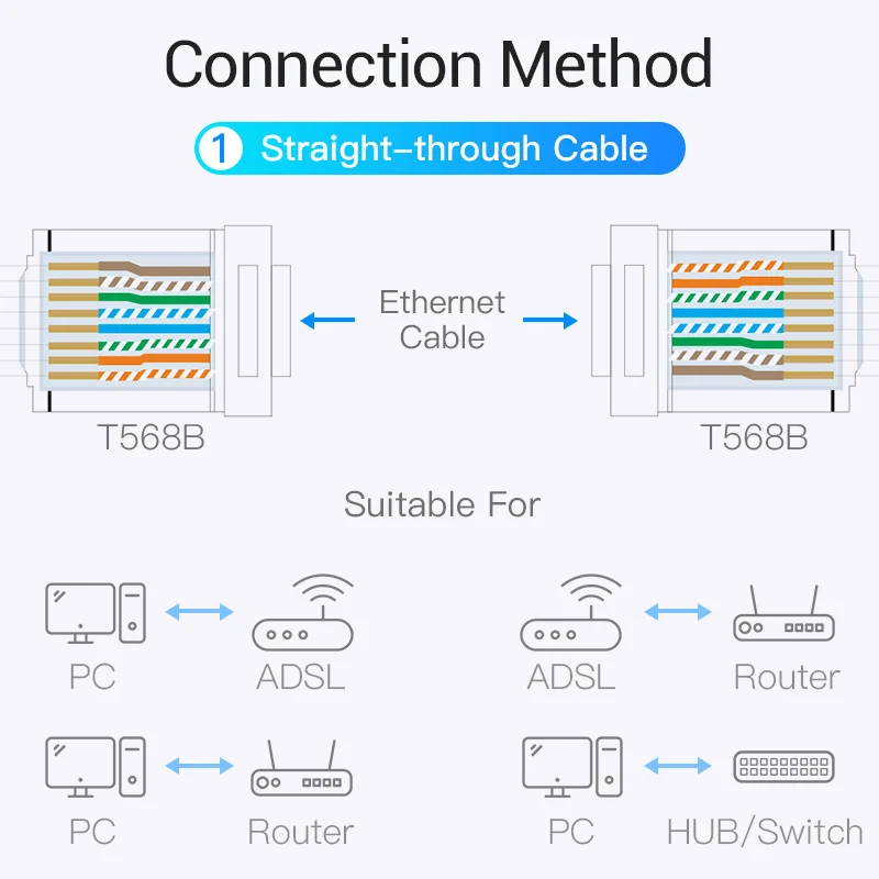 Conector RJ45 Cat8 - Contactos chapados en oro