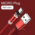 Red Micro