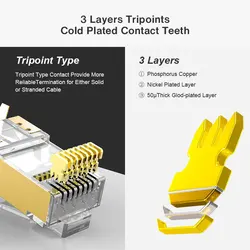 ZoeRax Conector RJ45 Blindado CAT6A/CAT7 - 8P8C