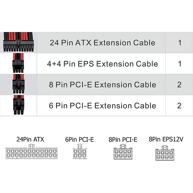 Cable personalizado con mangas, Kit de extensión de Cable trenzado 18AWG ATX EPS PCI-E con peines para unidad de fuente de alimentación GPU de CPU, 30CM, 6 uds. - imagen 2