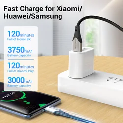 Cable Micro USB 3A Carga Rápida – Compatible Samsung Xiaomi LG Android