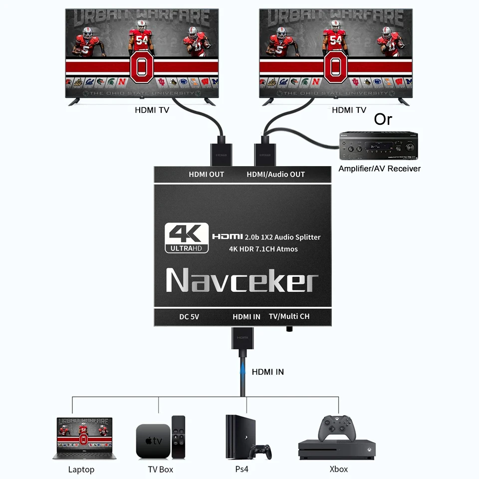 Pro AV 4K HDMI Splitter 1 en 2 adaptador de salida Extractor de Audio HDMI 1x2 Monitor Dual Full HD 1 a 2 amplificador para HDTV DVD PS5 Xbox - imagen 3
