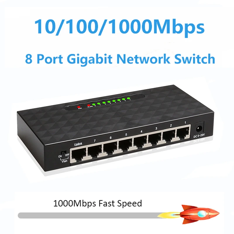 EU 8 Port 1000Mbps