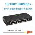 EU 8 Port 1000Mbps