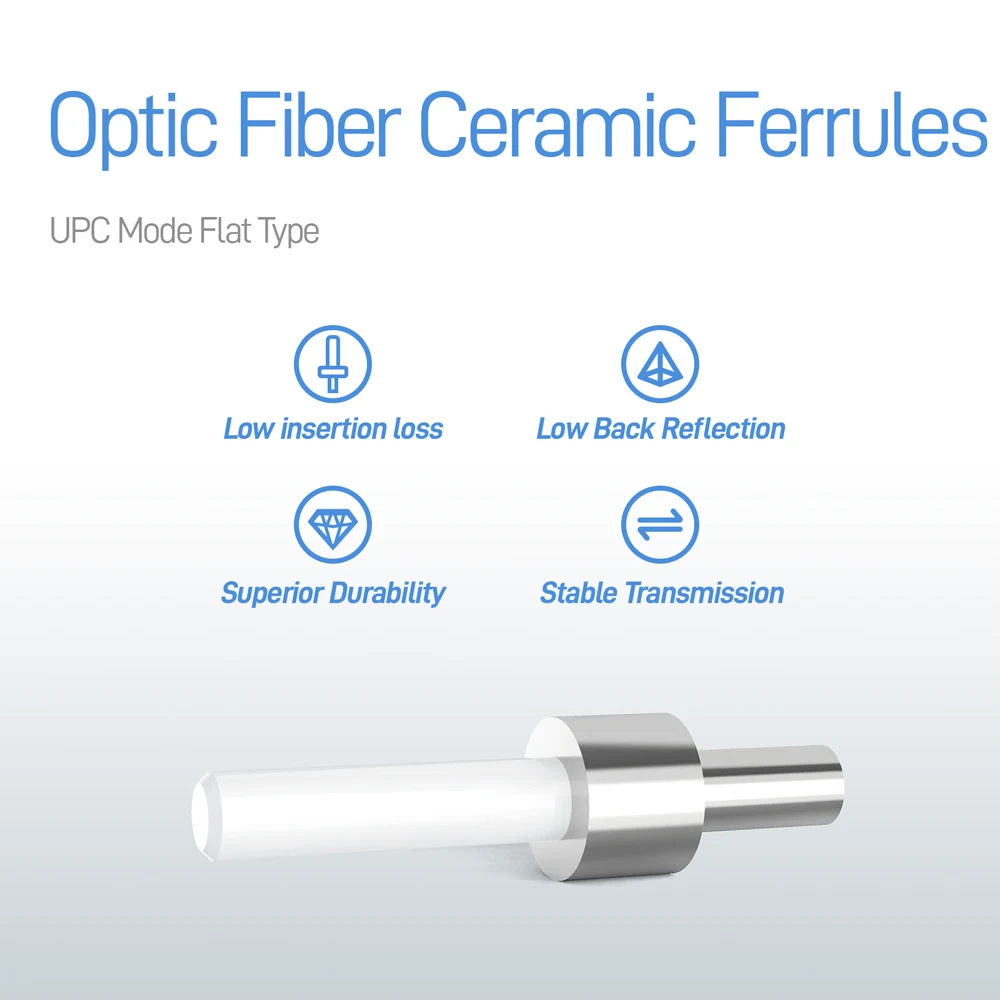 AMPCOM Cable Fibra Óptica OM2 Duplex SC LC FC ST - imagen 3
