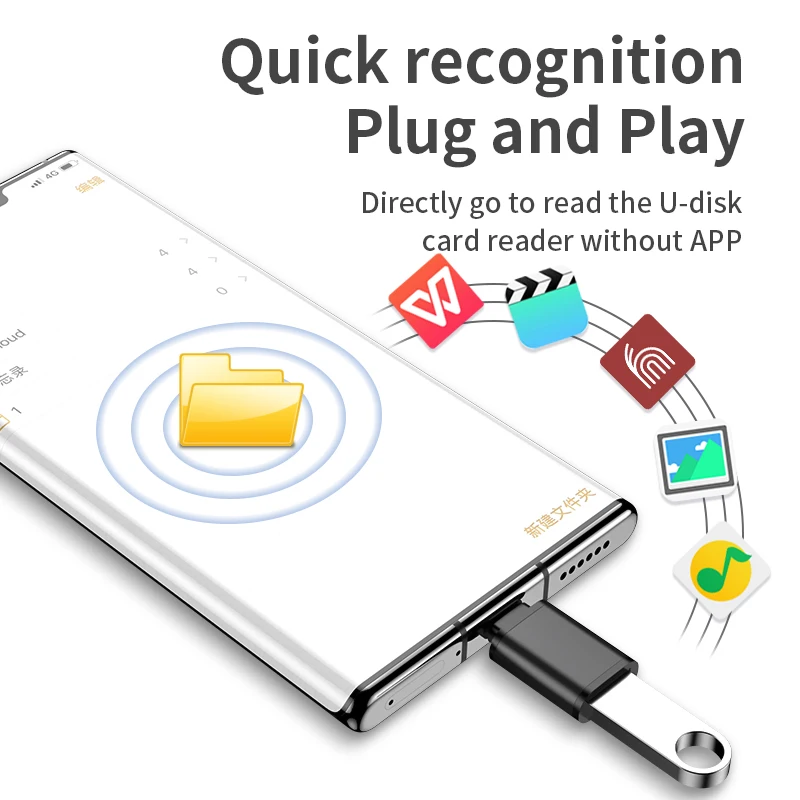 Adaptador USB C OTG a tipo C, convertidor de Cable OTG tipo C rápido para MacbookPro, Samsung, Xiaomi, Huawei - imagen 4