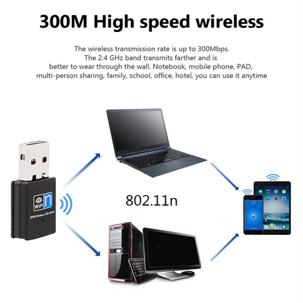 Adaptador WiFi USB 300Mbps – Receptor Inalámbrico 802.11n Windows - imagen 3
