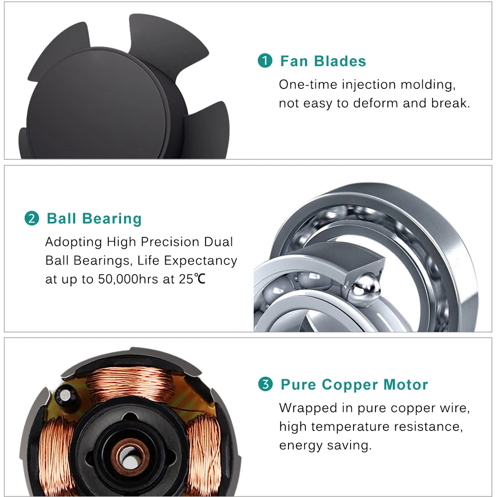 Gdstime-ventilador de refrigeración sin escobillas, dispositivo de doble rodamiento de bolas EC, CA 110V, 115V, 120V, 220V, 240V, 2 pines, 80mm x 25mm, 92mm, 120mm, 60, 1 ud. - imagen 5