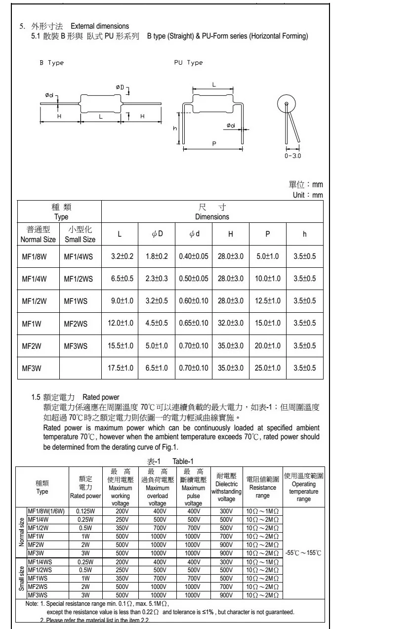 50 Uds 3W resistencia de película metálica 1% resistencia de potencia de anillo de cinco colores 0,1 ~ 1M 2 4,7 10R 47 100 220 360 470 1K 2,2K 10K 22K 4,7 K 100K Oh - imagen 2