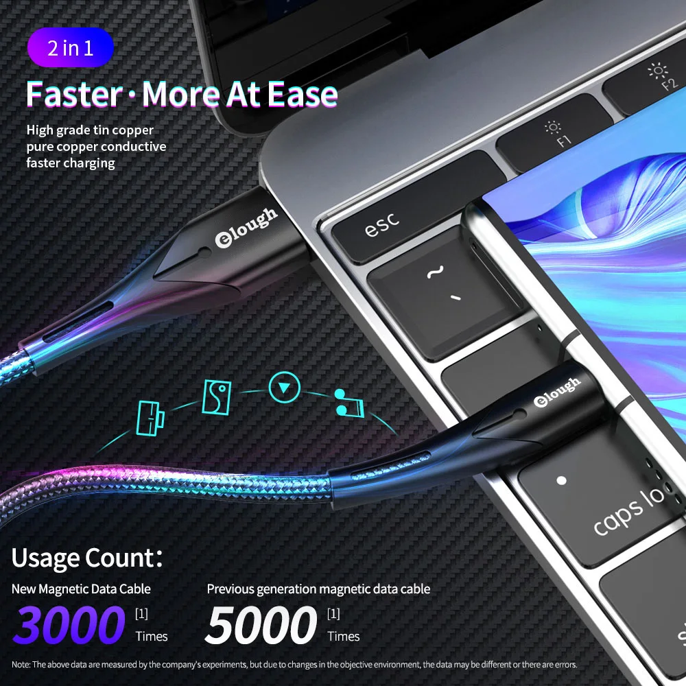 Elough-Cable USB tipo C de carga rápida, Cargador Universal de teléfono móvil, Cable de datos, PD 5A, para Samsung S20 21 Xiaomi Mi 8 10 - imagen 5