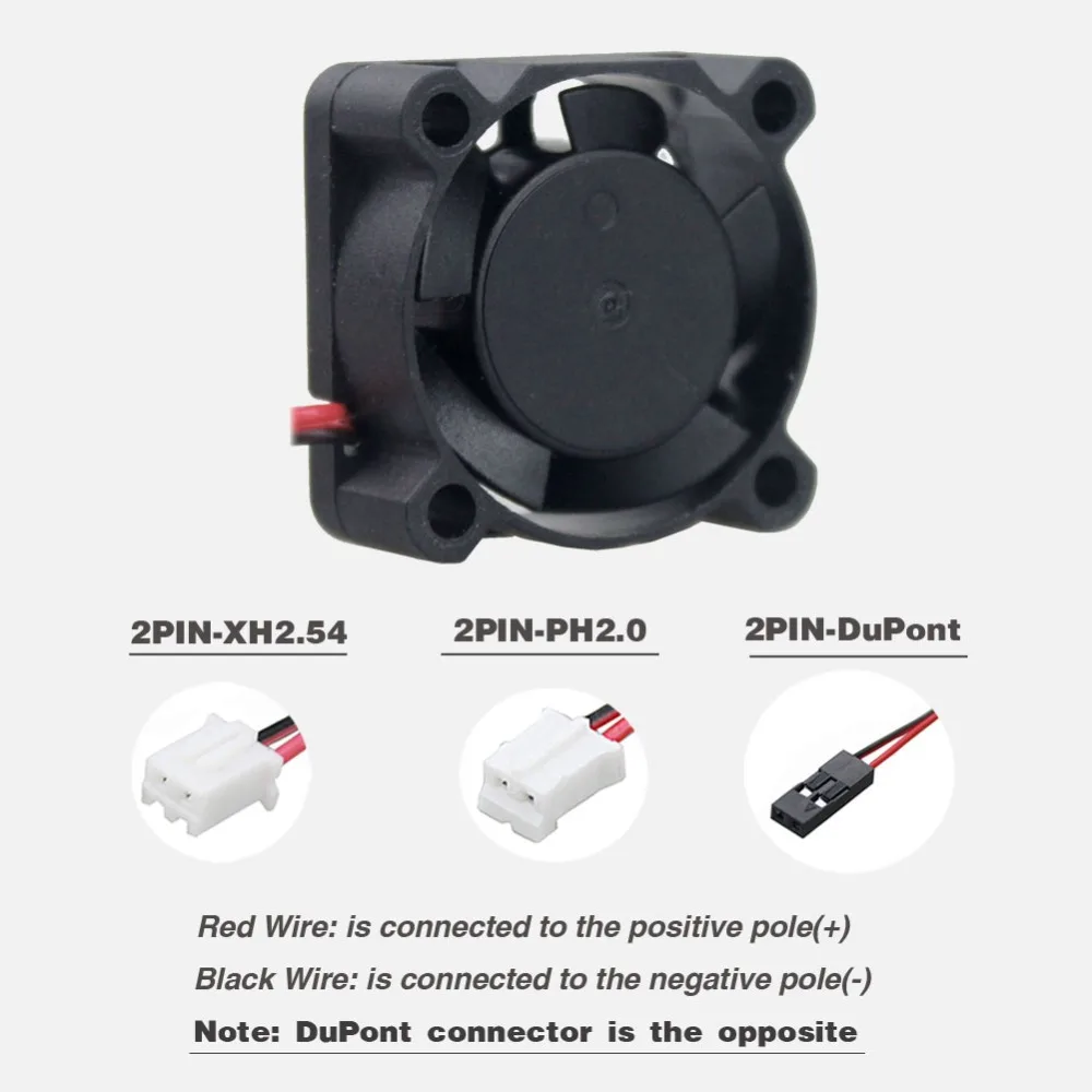 2510端子详情编辑